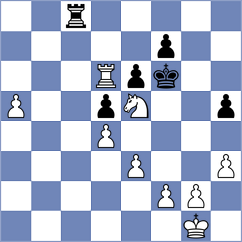 Sargsyan - Chirila (chess.com INT, 2023)