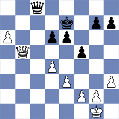 Milosevic - Zdravkovic (Nis, 2013)