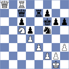 Rustemov - Baglan (chess.com INT, 2024)