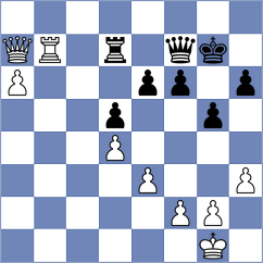 Cai - Cardoso Garcia (Benalmadena ESP, 2021)