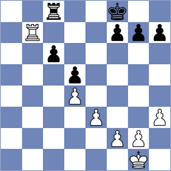 Bashirli - Lopez Idarraga (chess.com INT, 2022)