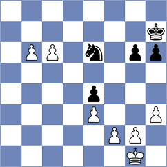 Svane - Garv (chess.com INT, 2022)
