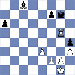 Gurel - Odegov (chess.com INT, 2025)