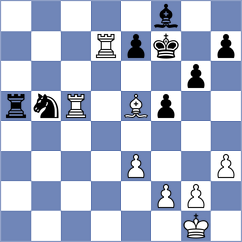 Bao - Herman (chess.com INT, 2024)