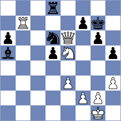 Melikhov - Michel Coto (chess.com INT, 2022)