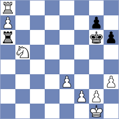 Peng - Wang (Chess.com INT, 2020)