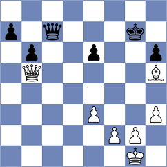 Deng - Lv (Shanghai CHN, 2024)