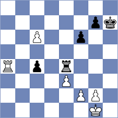 Amburgy - Besedes (chess.com INT, 2022)