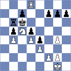 Campos Moreno - Eguia Cambero (Andorra, 2005)