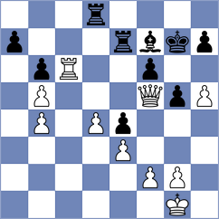 Steinberg - Kunal (chess.com INT, 2024)