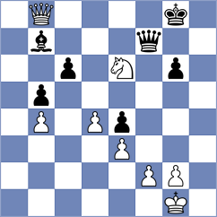 Naroditsky - Rohith (chess.com INT, 2023)