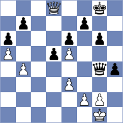 Bok - Mikaelyan (chess.com INT, 2025)