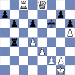 Kobo - Bluebaum (Chess.com INT, 2021)