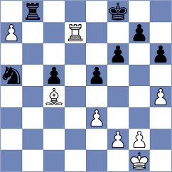 Li Hong - Gu (Qiziwan CHN, 2023)