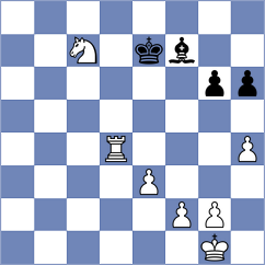 Suvorov - Liu (chess.com INT, 2023)