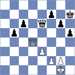Jimenez - Domenech (Europe Echecs INT, 2020)