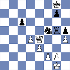 Gulkov - Esenbek Uulu (Chess.com INT, 2021)