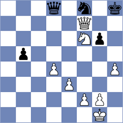 Charkhalashvili - Mamedjarova (New York USA, 2024)