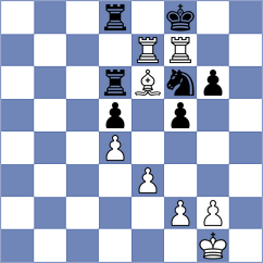 Banawa - Kotepalli (Chess.com INT, 2020)