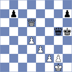 Kasparov - Leko (Munich, 1994)