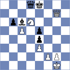 Gelman - Petrovic (chess.com INT, 2022)