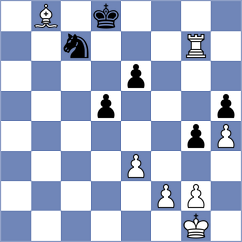 Aradhya - Gorkavij (chess.com INT, 2024)