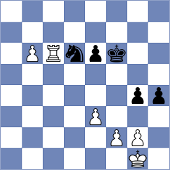 Vila Dupla - Gimeno Martos (chess.com INT, 2025)