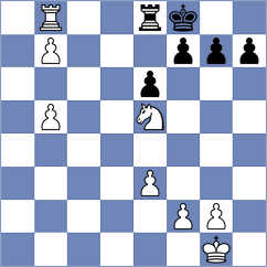 Nyzhnyk - Free (Chess.com INT, 2020)