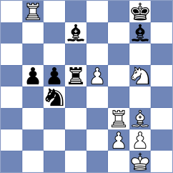 Goutham Krishna H - Santos Latasa (chess.com INT, 2023)