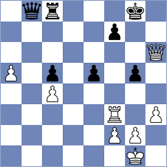 Denishev - Stojanovski (chess.com INT, 2024)