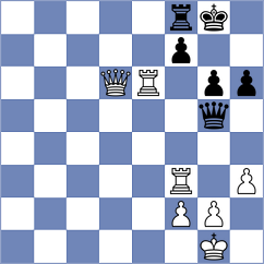 Martinez Reyes - Hariharan (chess.com INT, 2025)