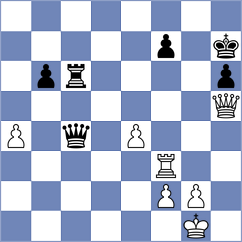 Atoyan - Ersahin (chess.com INT, 2025)