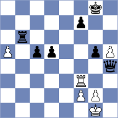 Volkov - Mitrabha (chess.com INT, 2025)