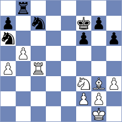 Byma - Gil (Ostrava, 2007)