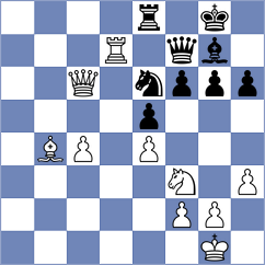 Tsaruk - Perez Gormaz (chess.com INT, 2025)