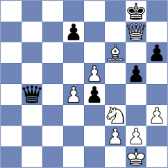 Kuchava - Vaglio (chess.com INT, 2023)