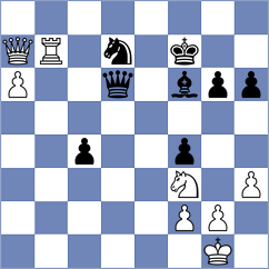 Abdusattorov - Sokolovsky (chess.com INT, 2025)