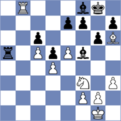 Palacios - Guevara Ruiz (San Salvador ESA, 2022)