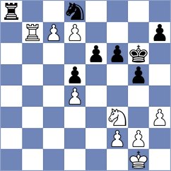 Shirov - Orozbaev (Chess.com INT, 2020)