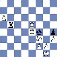 Corrales Jimenez - Silva (Chess.com INT, 2020)
