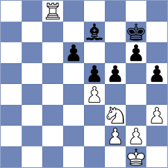 Rasulov - Chitre Arush (chess.com INT, 2024)