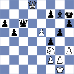 Li - Faerman (New York USA, 2024)