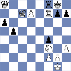 Okara - Shirinov (Eskisehir, 2004)
