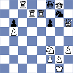 Kayis - Morkunas (chess.com INT, 2023)