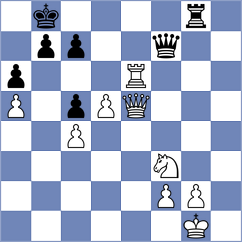 Piliposyan - Andreasyan (Yerevan ARM, 2025)