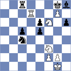 Chigaev - Yaksin (chess.com INT, 2025)