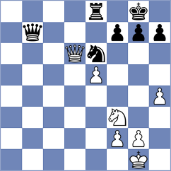 Kanakaris - Alivodic (chess.com INT, 2024)