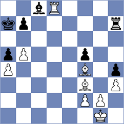 Cujic - Kurtovic (Belgrade, 2007)