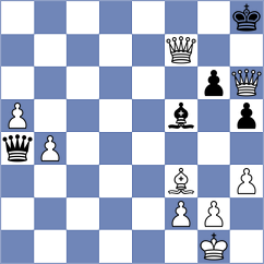 Chassard - Fellowes (chess.com INT, 2025)