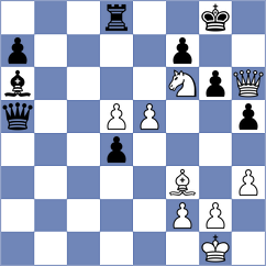Alonso Rosell - Senthilkumar (chess.com INT, 2024)